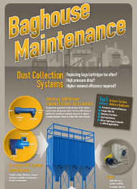 Baghouse maintenance