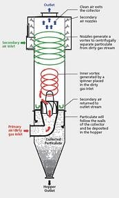 Cutaway-new-2