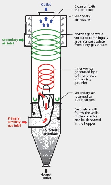 Cutaway new (2)